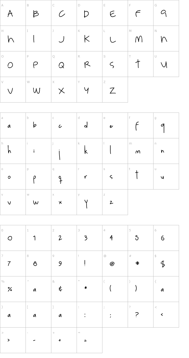 Character Map Luna Font