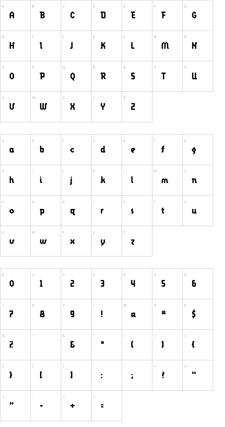 Character Map LunatixBold Font