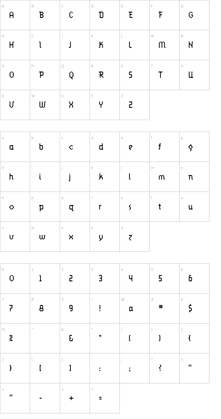 Character Map LunatixLight Medium Font