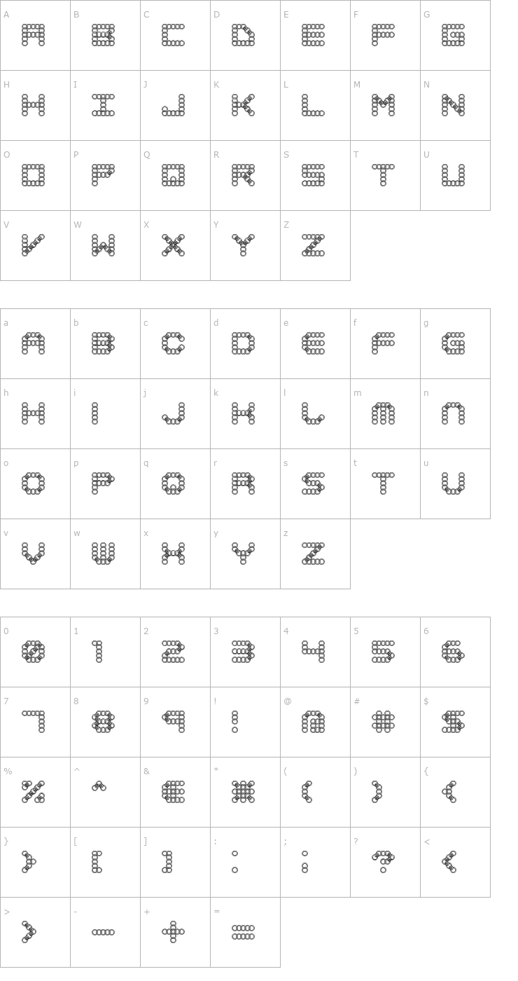 Character Map LYNX BRK Font