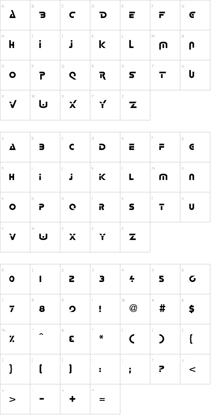 Character Map Lynx Font