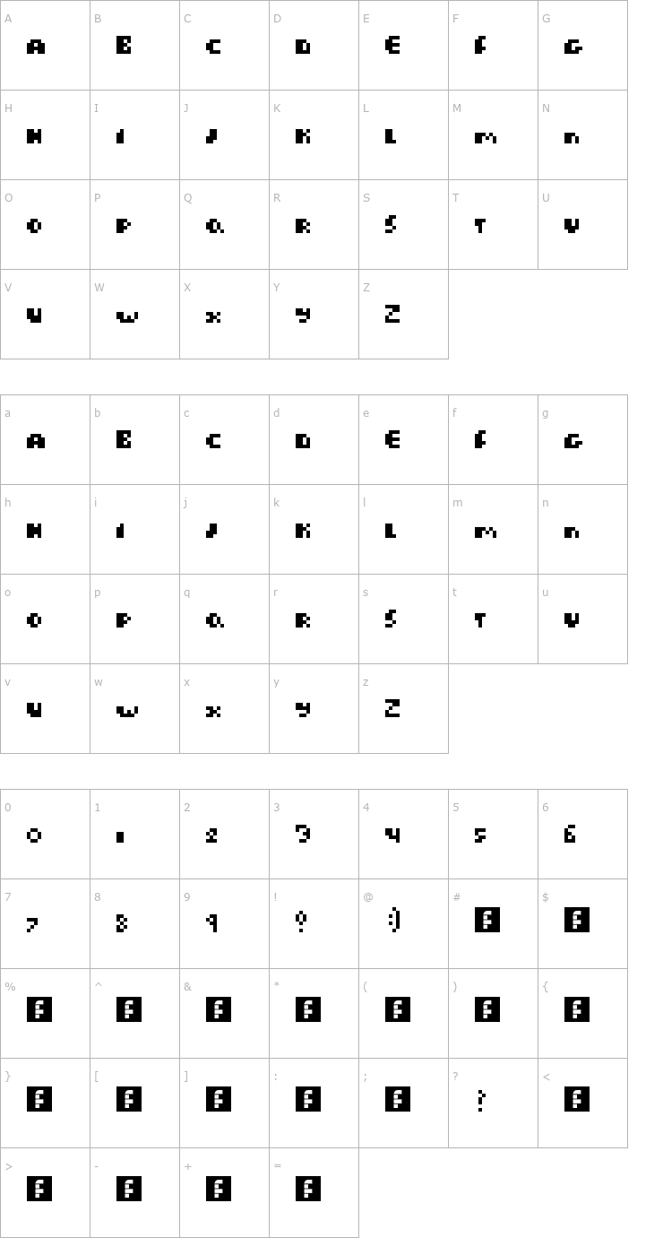 Character Map Macaron Font