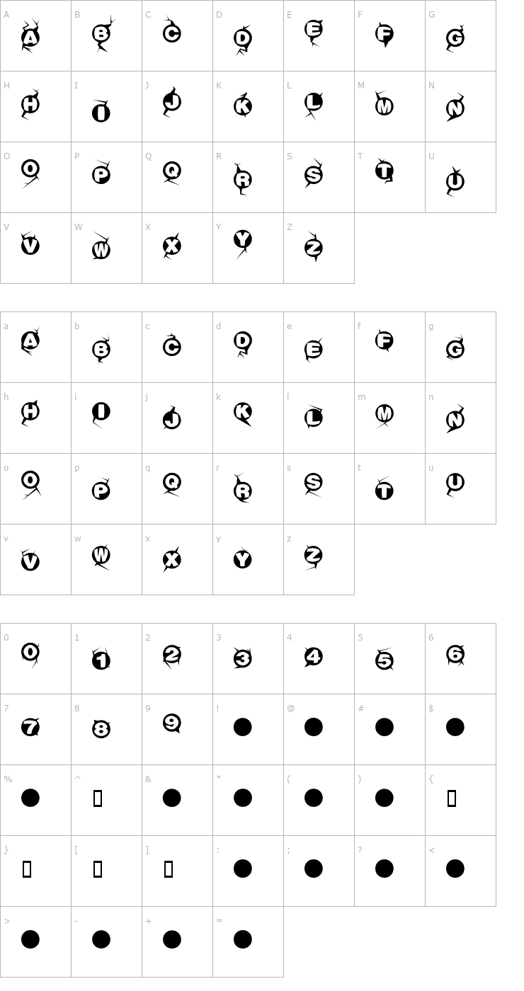 Character Map Machine-gun Font