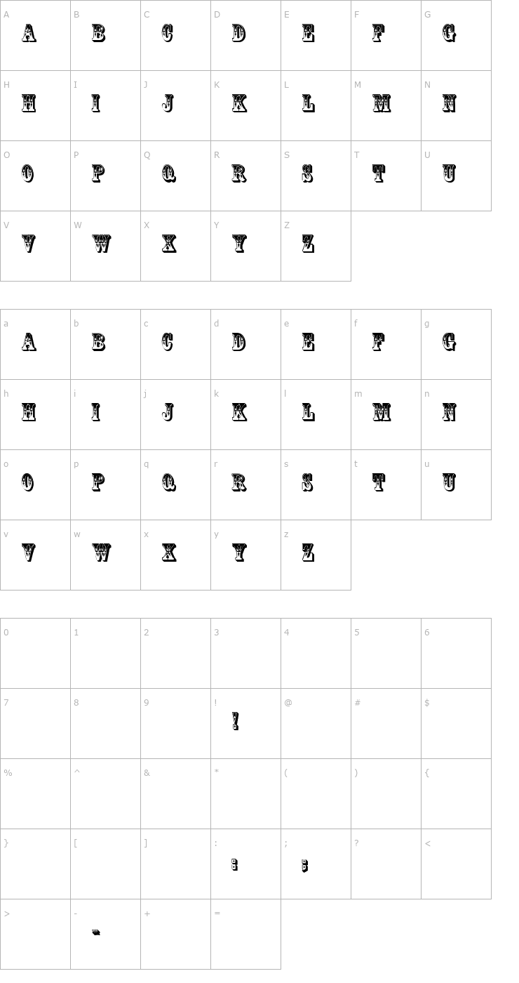 Character Map MackinawDisplayCaps Font