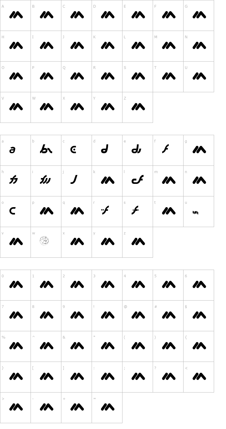 Character Map MacroMX Font