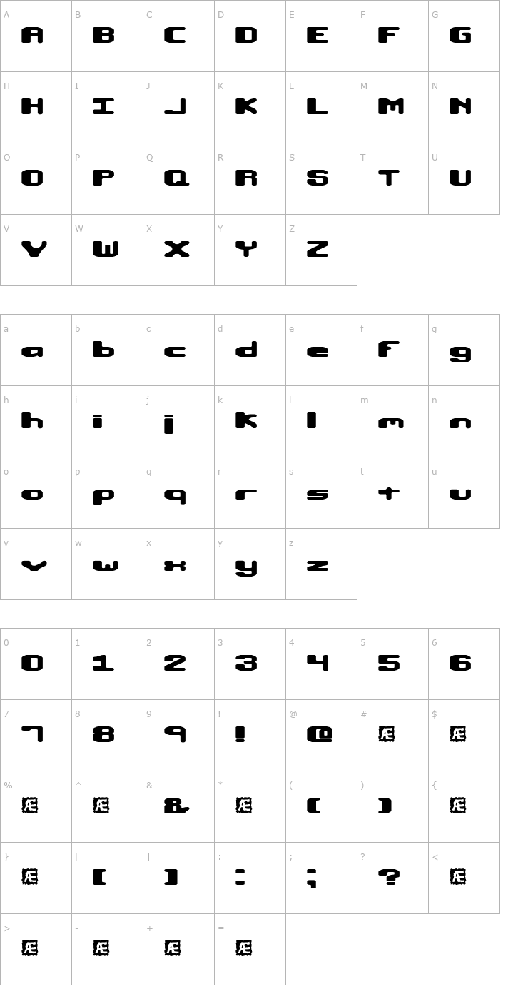 Character Map Macropsia (BRK) Font