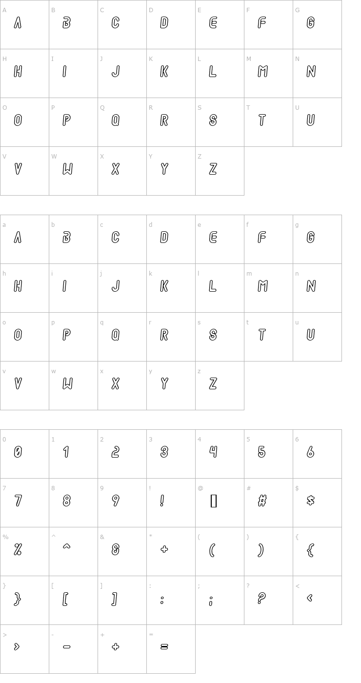 Character Map Mad scientist + Font