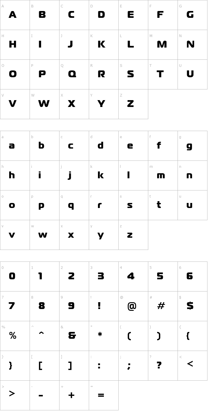 Character Map MagistralBlackC Font