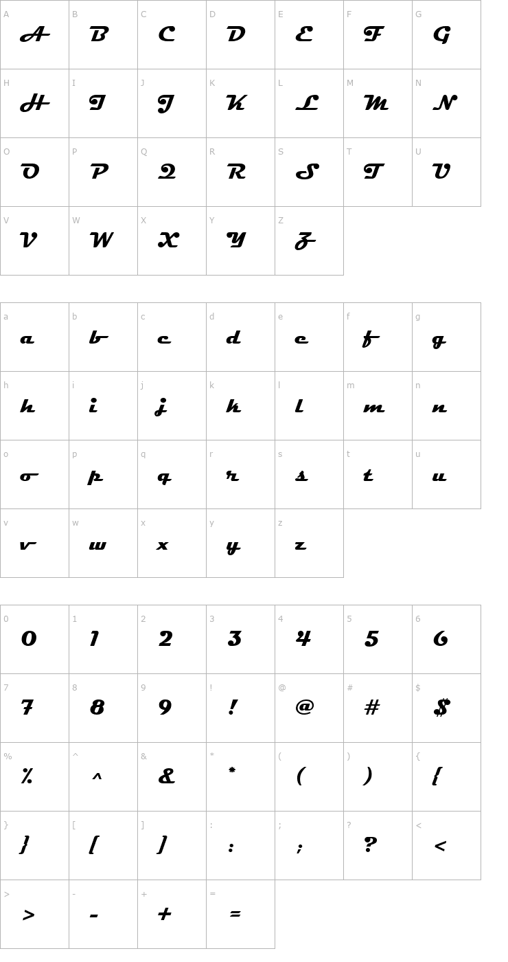 Character Map Magneto Bold Font