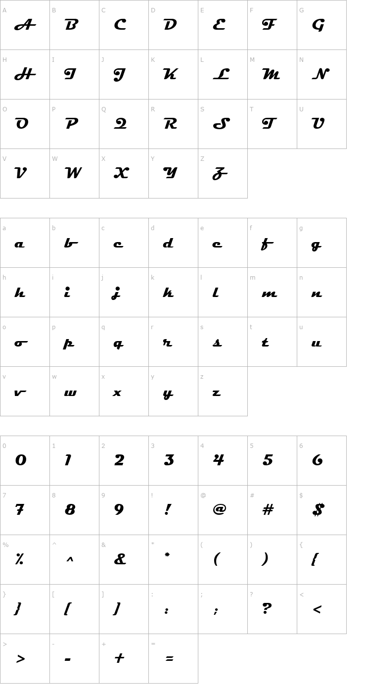 Character Map Magneto-BoldA Font