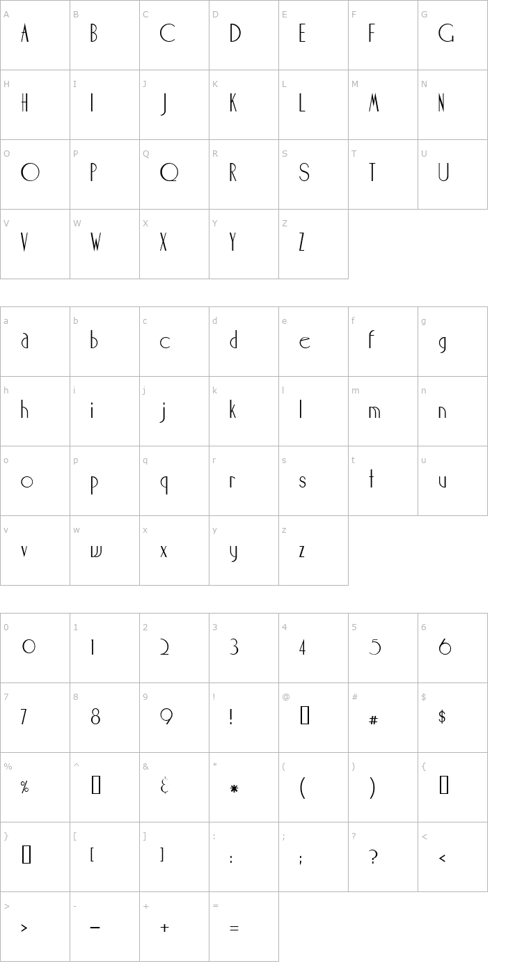 Character Map Maharlika Font