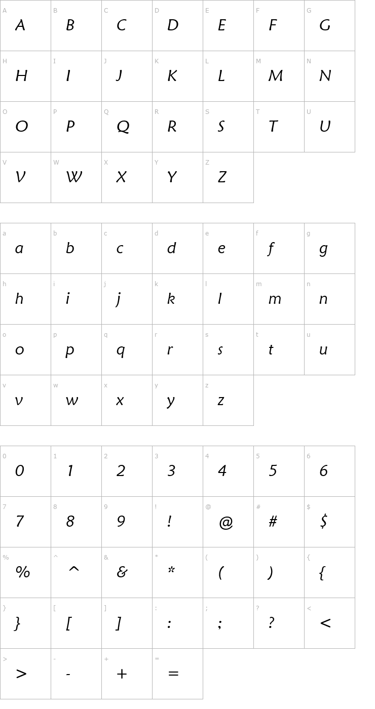 Character Map Maiandra GD Italic Font