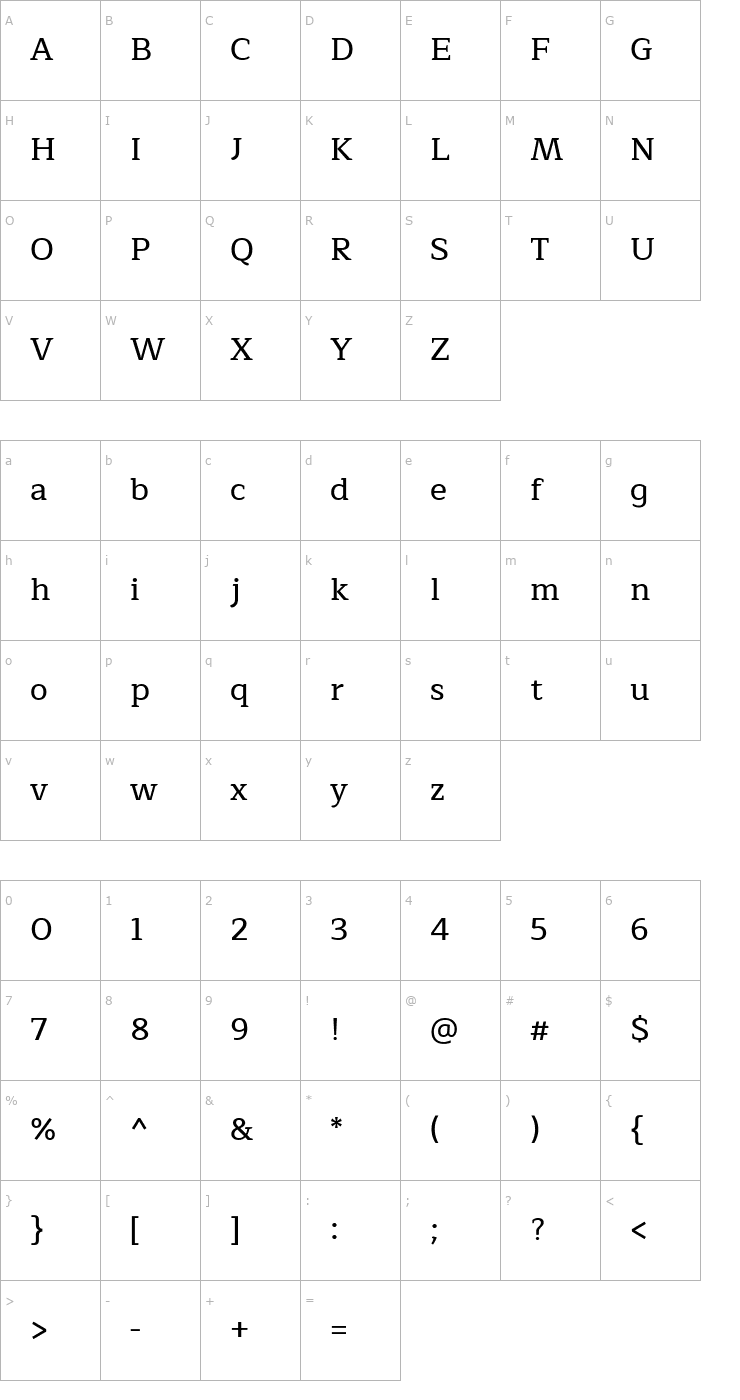 Character Map Maitree Medium Font