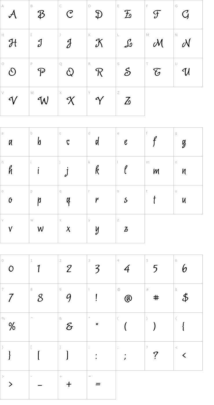 Character Map Malambo OT Font