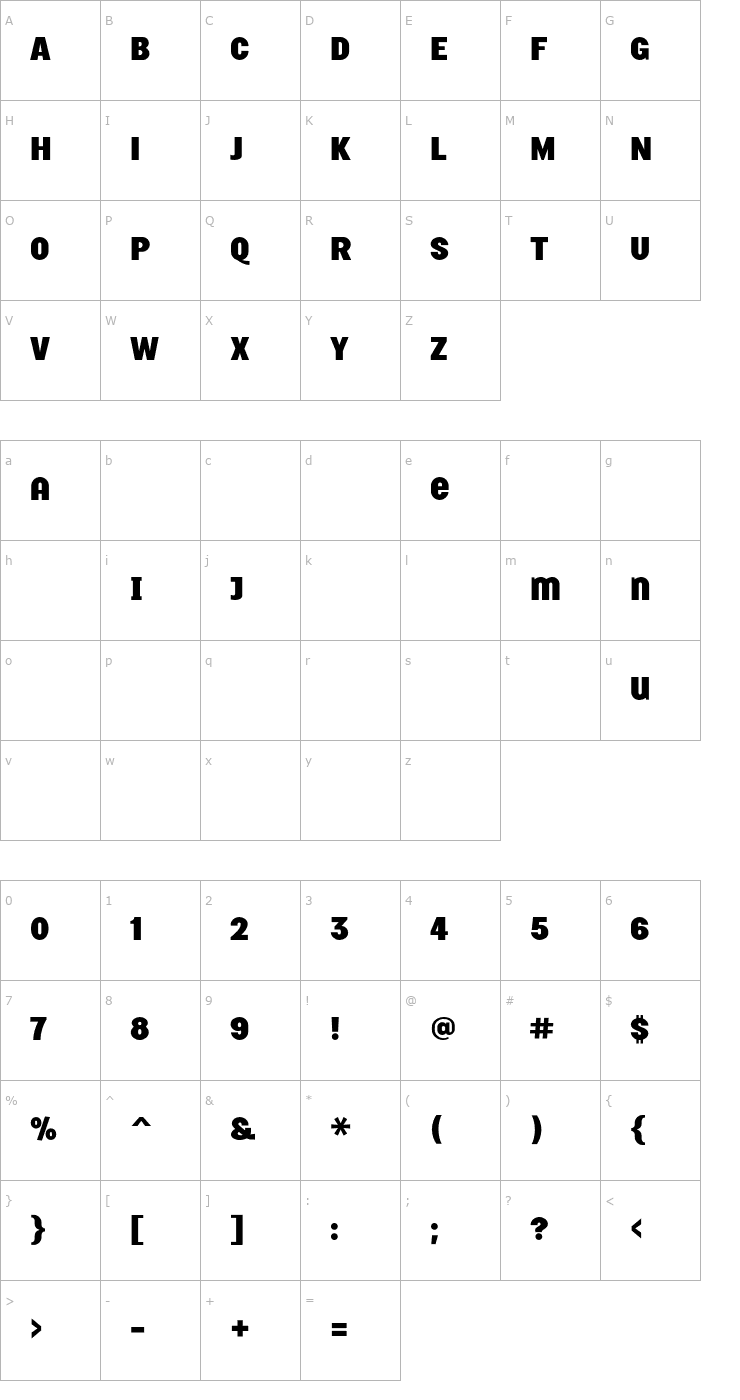 Character Map MalmoSans-Headline Font