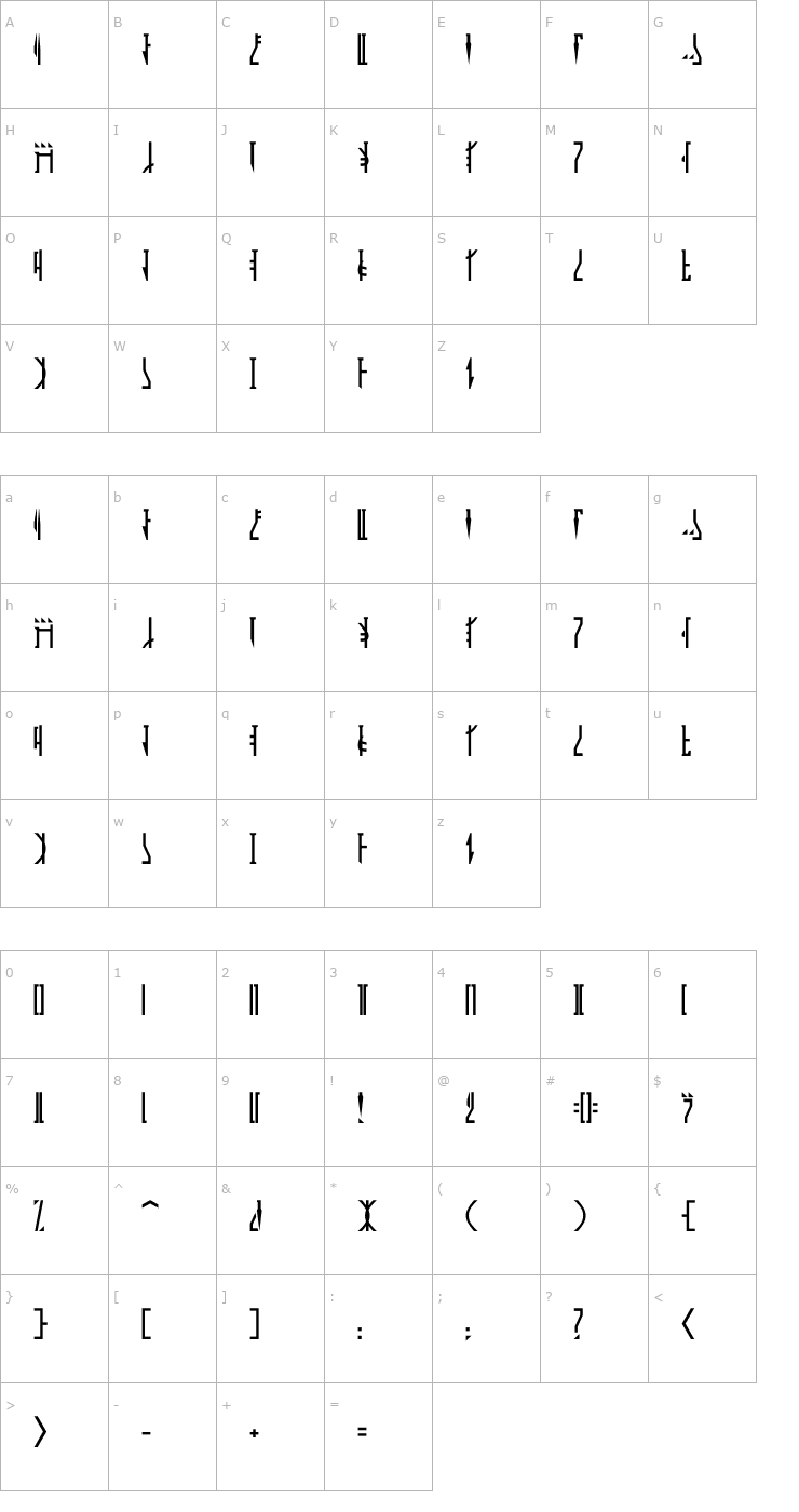 Character Map Mandalorian Font