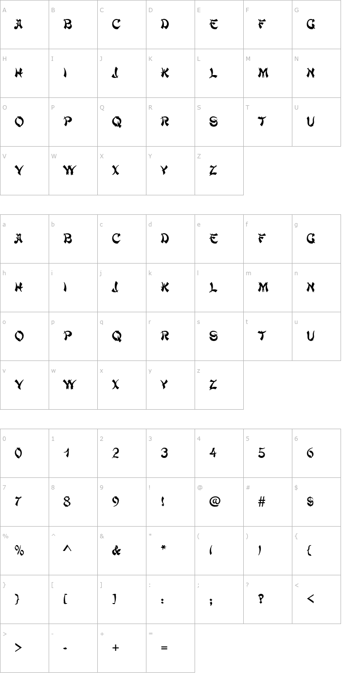 Character Map Mandarin Regular Font