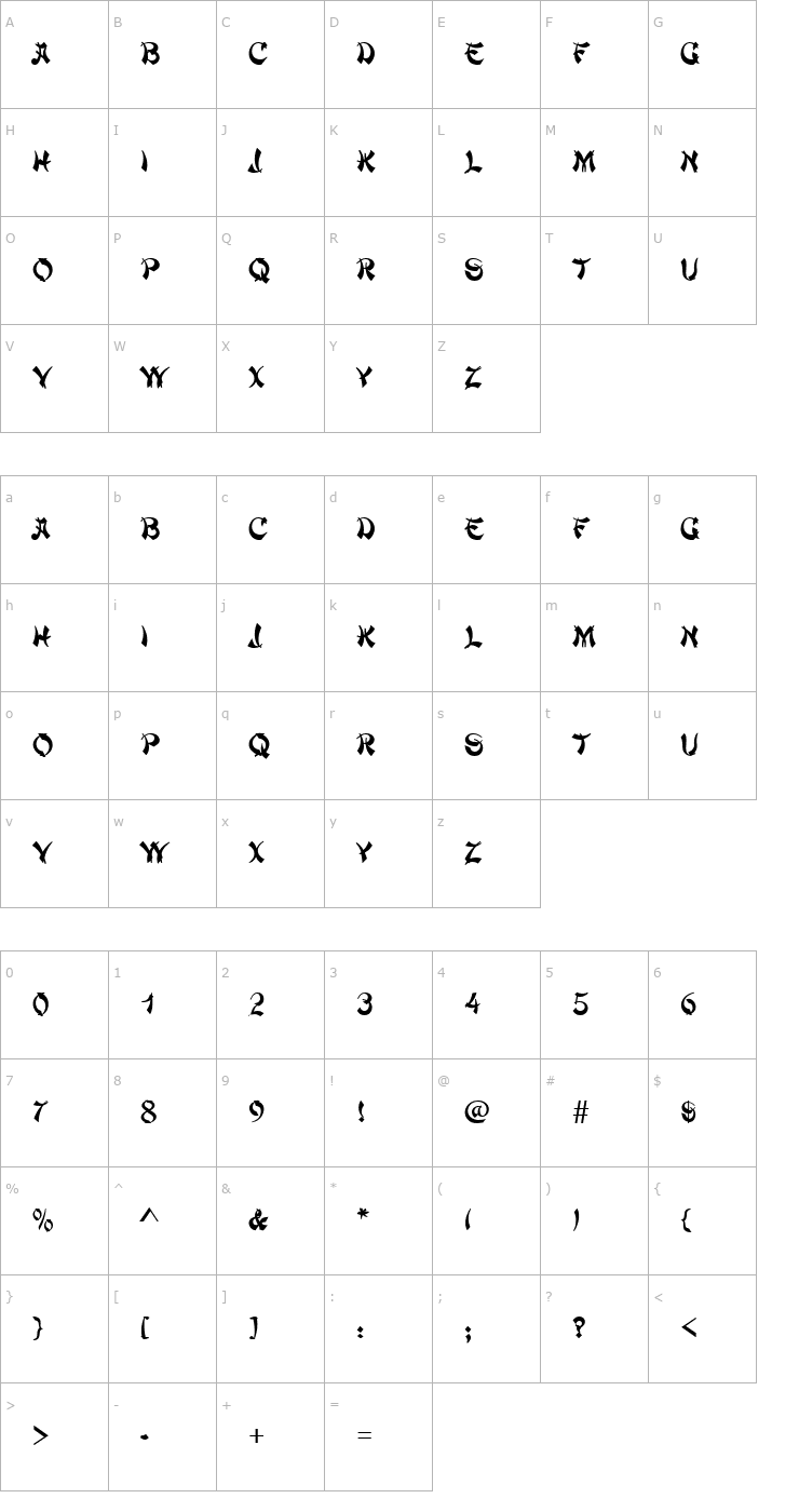 Character Map MandarinD Font