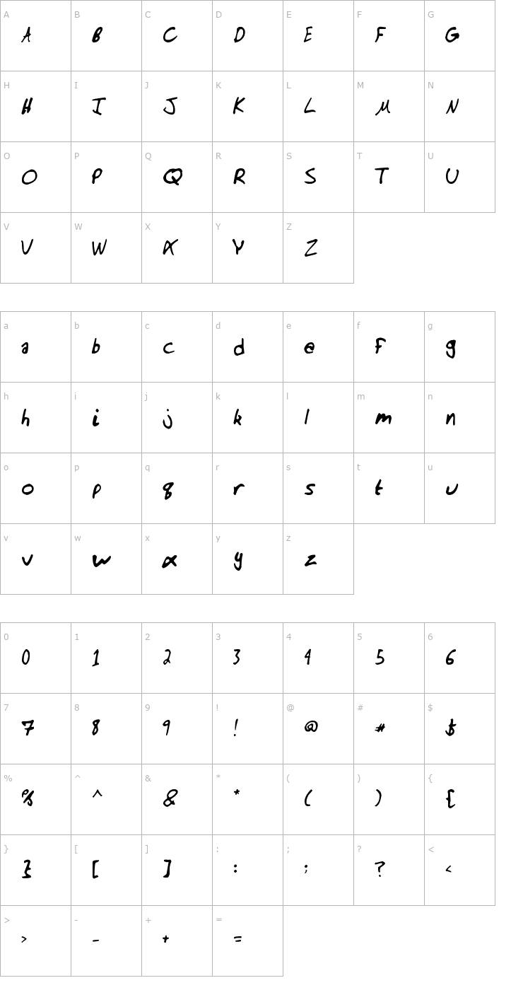 Character Map Manno Font