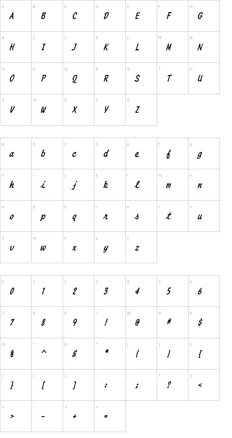 Character Map Manuscript Condensed BoldItalic Font