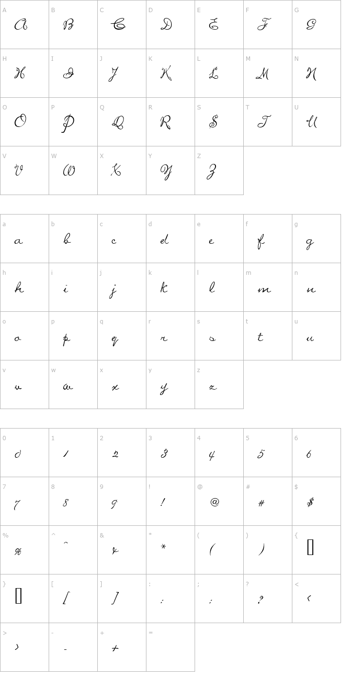 Character Map Manuscript Normal Font