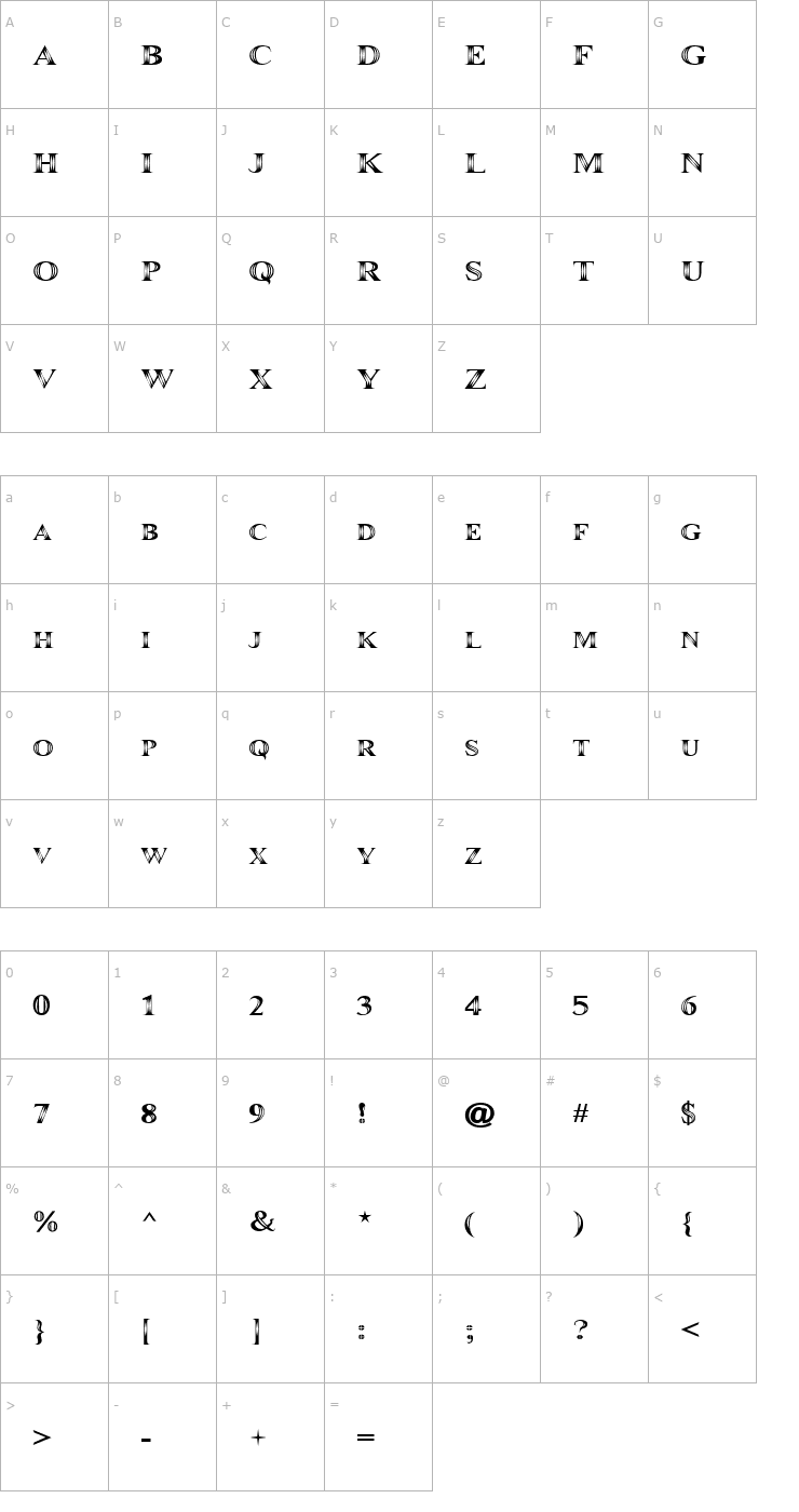 Character Map Maranallo Font