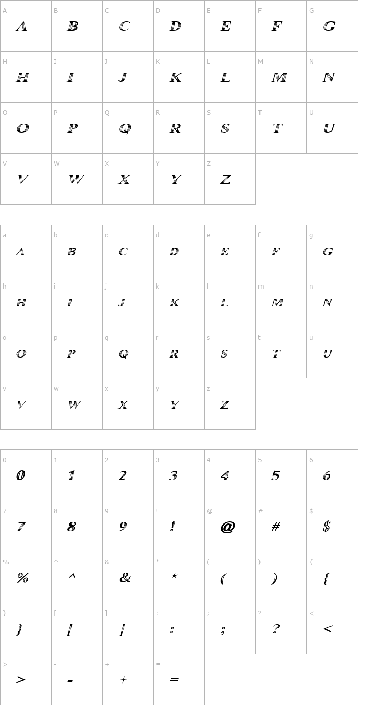 Character Map Maranallo Italic Font