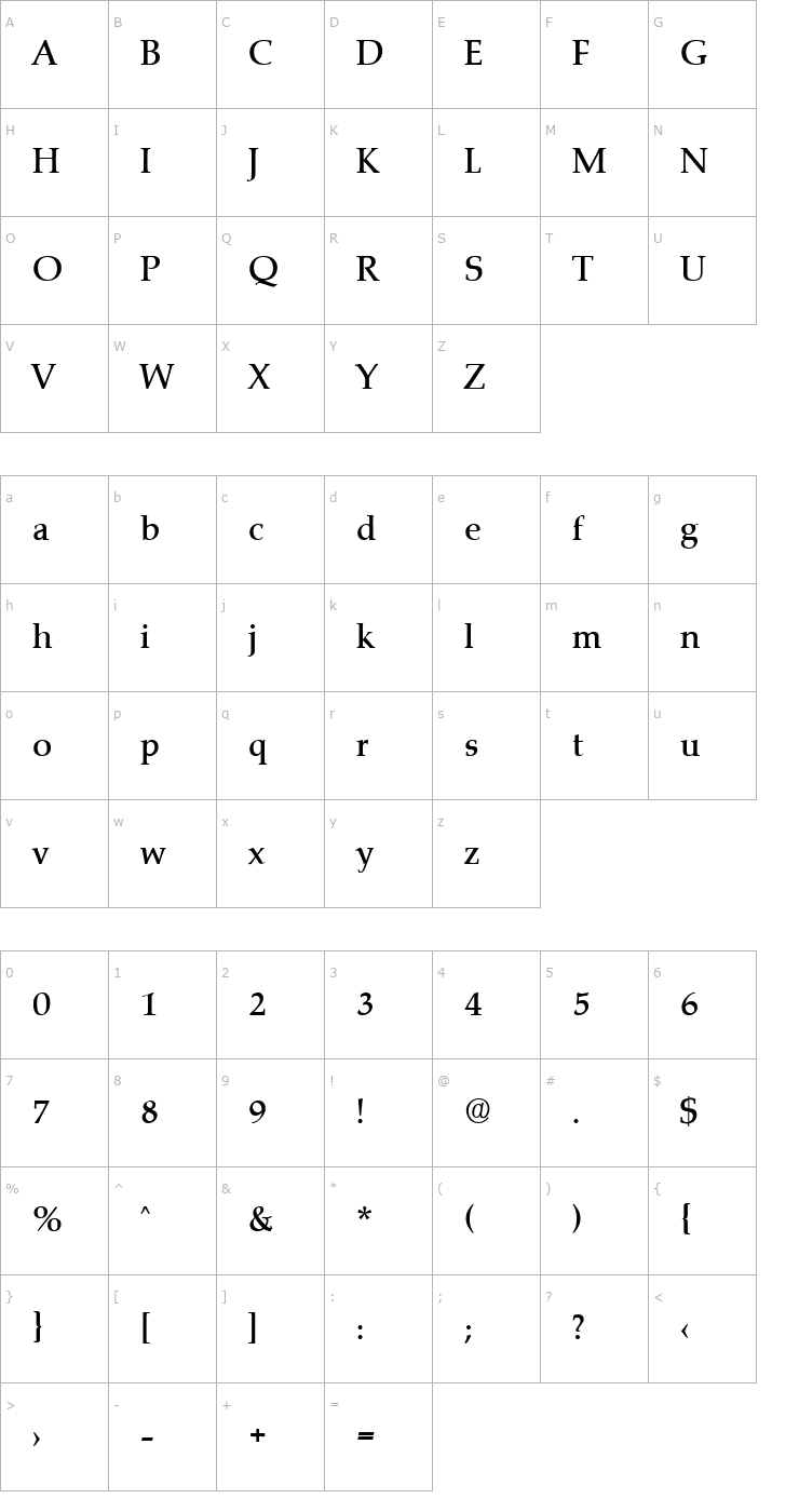 Character Map Marathon-Serial-Medium-Regular Font