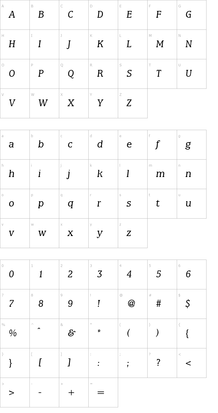 Character Map Marburg-RegularItalic Font