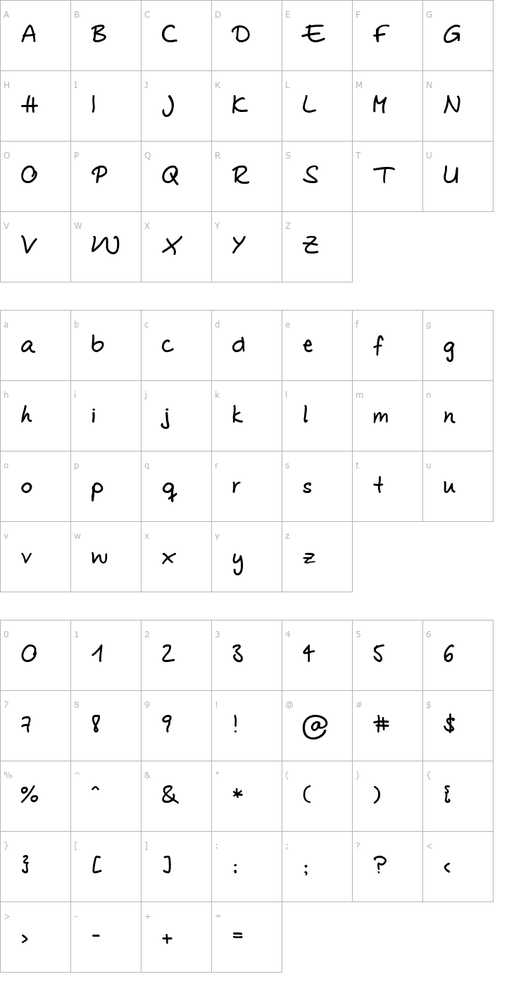 Character Map Mareen's Print Font