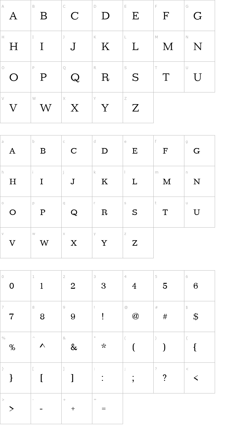 Character Map Mariam_Becker_Discaps_Light Font