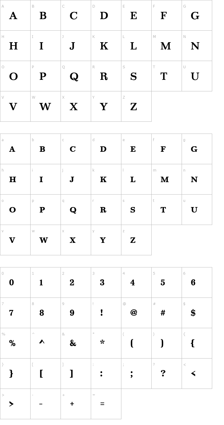 Character Map Mariam_Becker_Discaps_Med Font