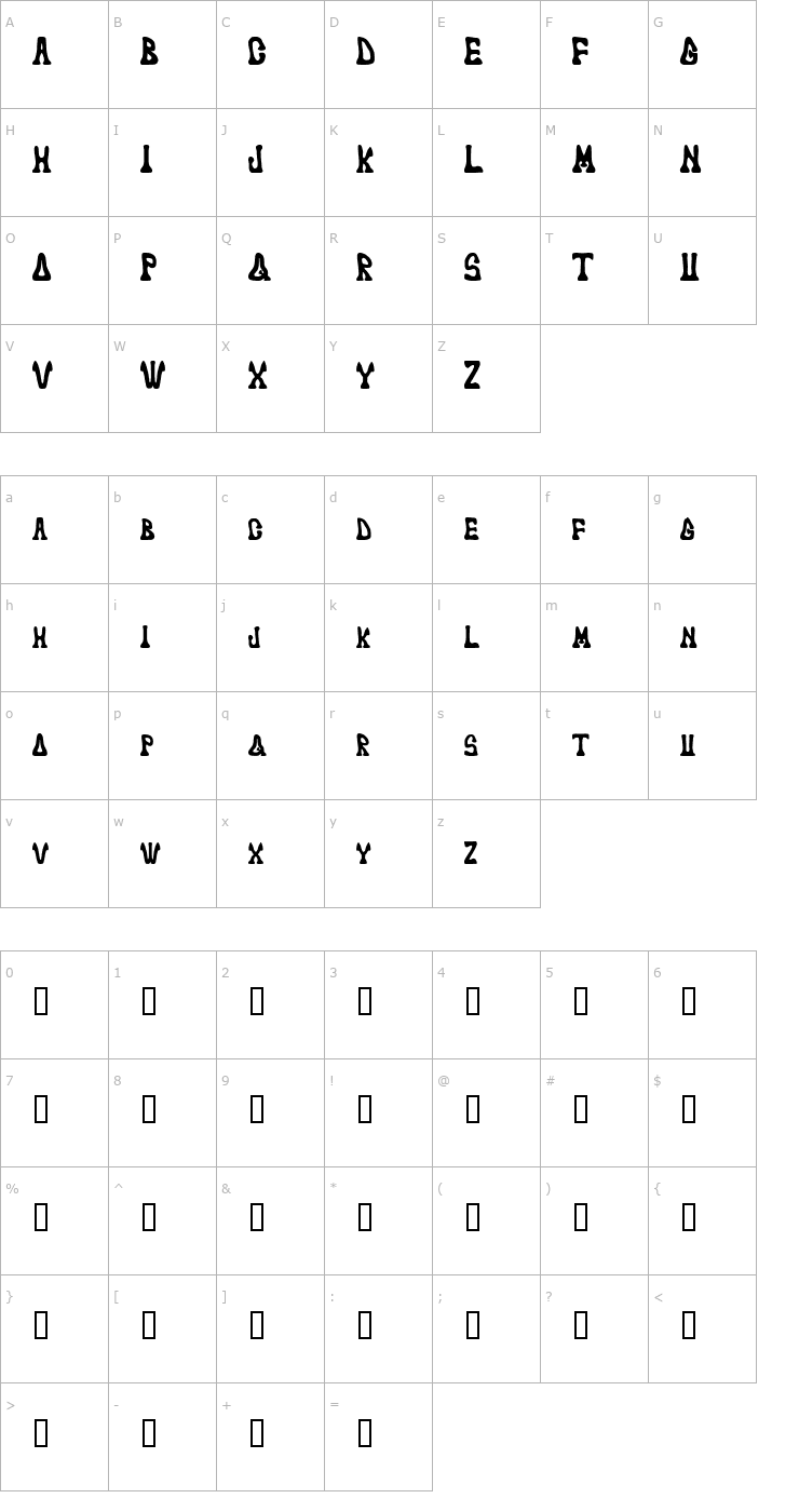 Character Map marked fool Font