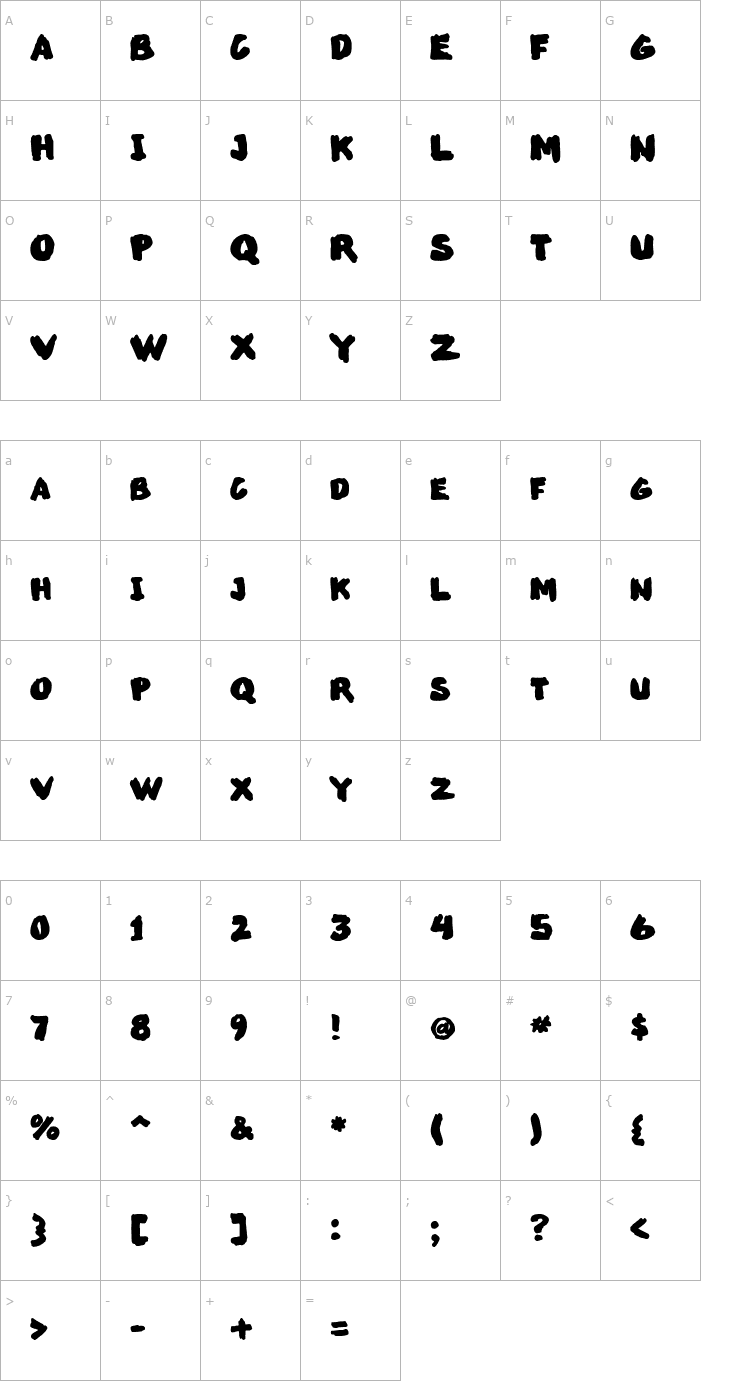 Character Map MarkedUp Font