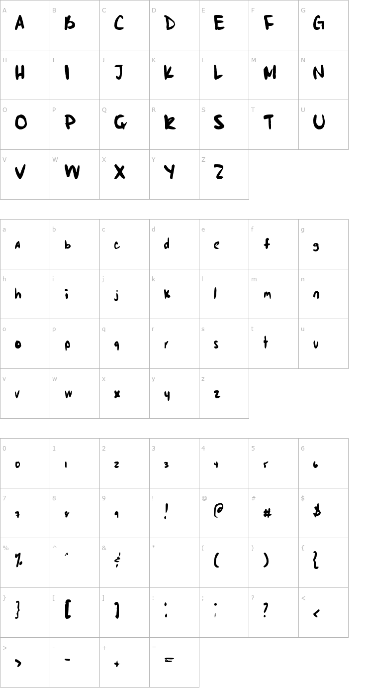 Character Map Markie's Fault Font