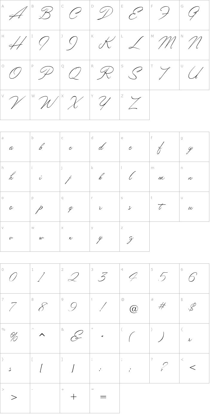 Character Map MarmaladeJF Font