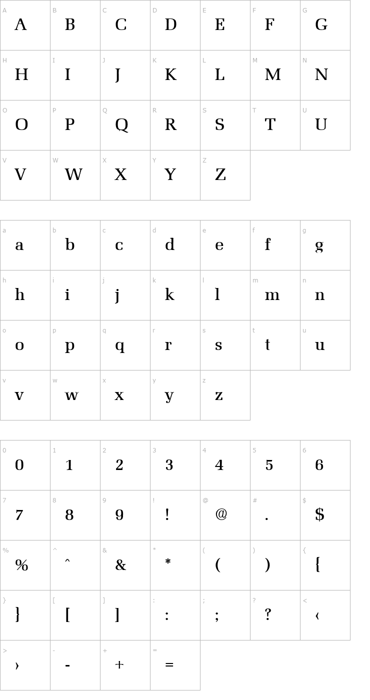 Character Map Marseille-Serial-Medium-Regular Font