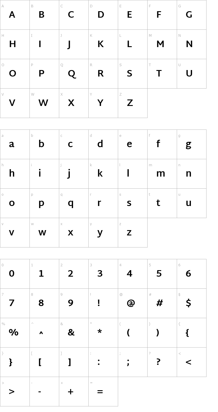 Character Map Martel Sans Bold Font