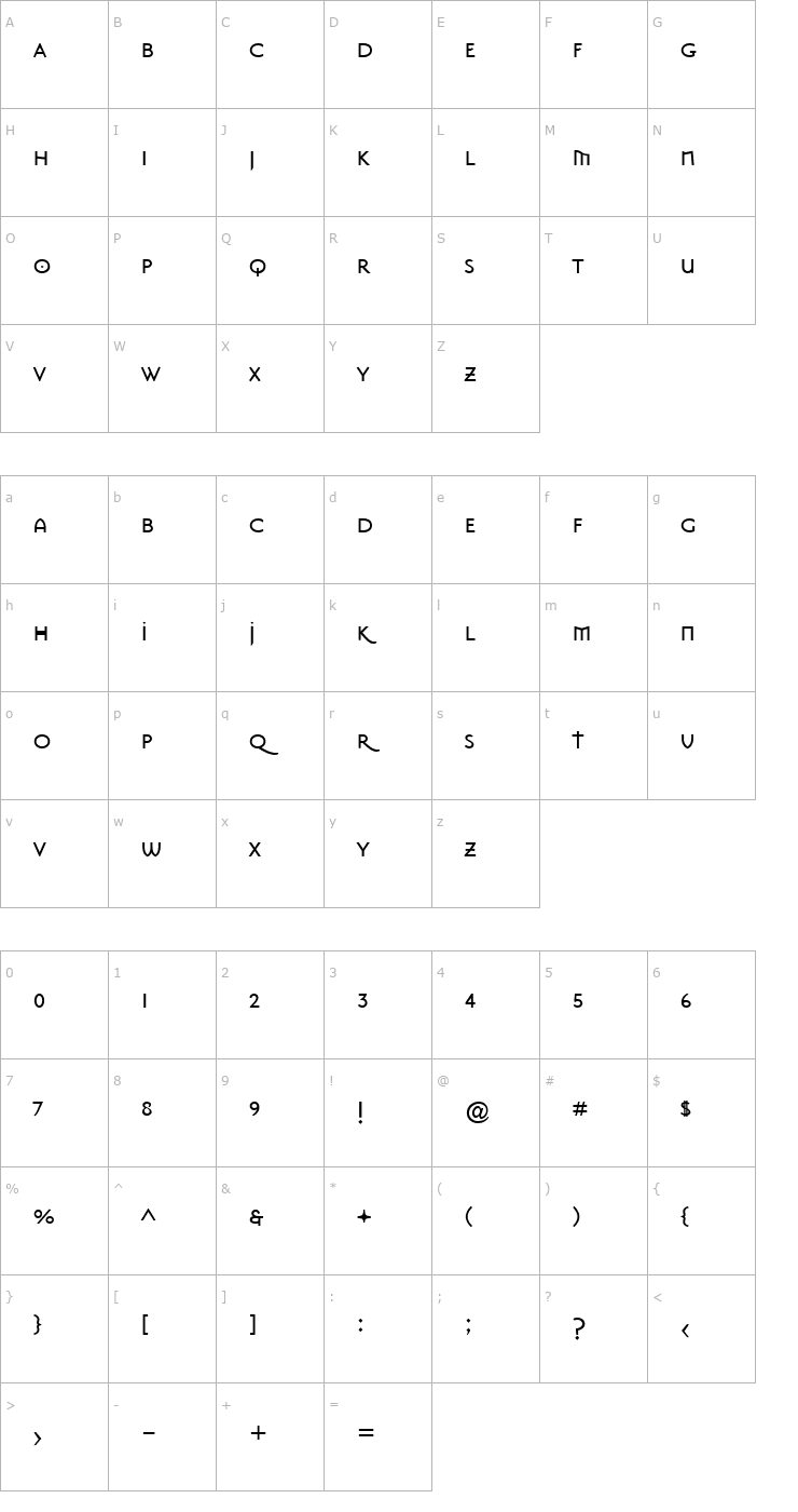 Character Map MasonSansSuper Regular Font