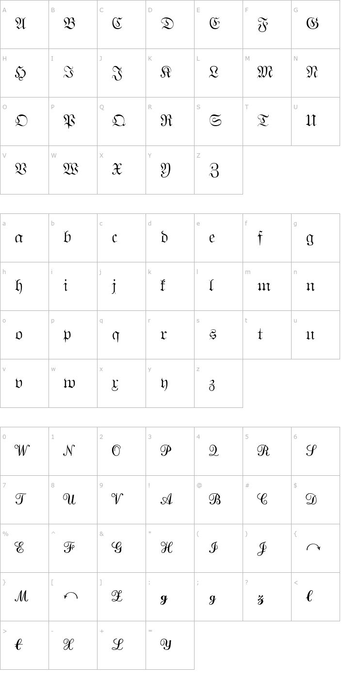 Character Map Mathematical Pi 2 Font