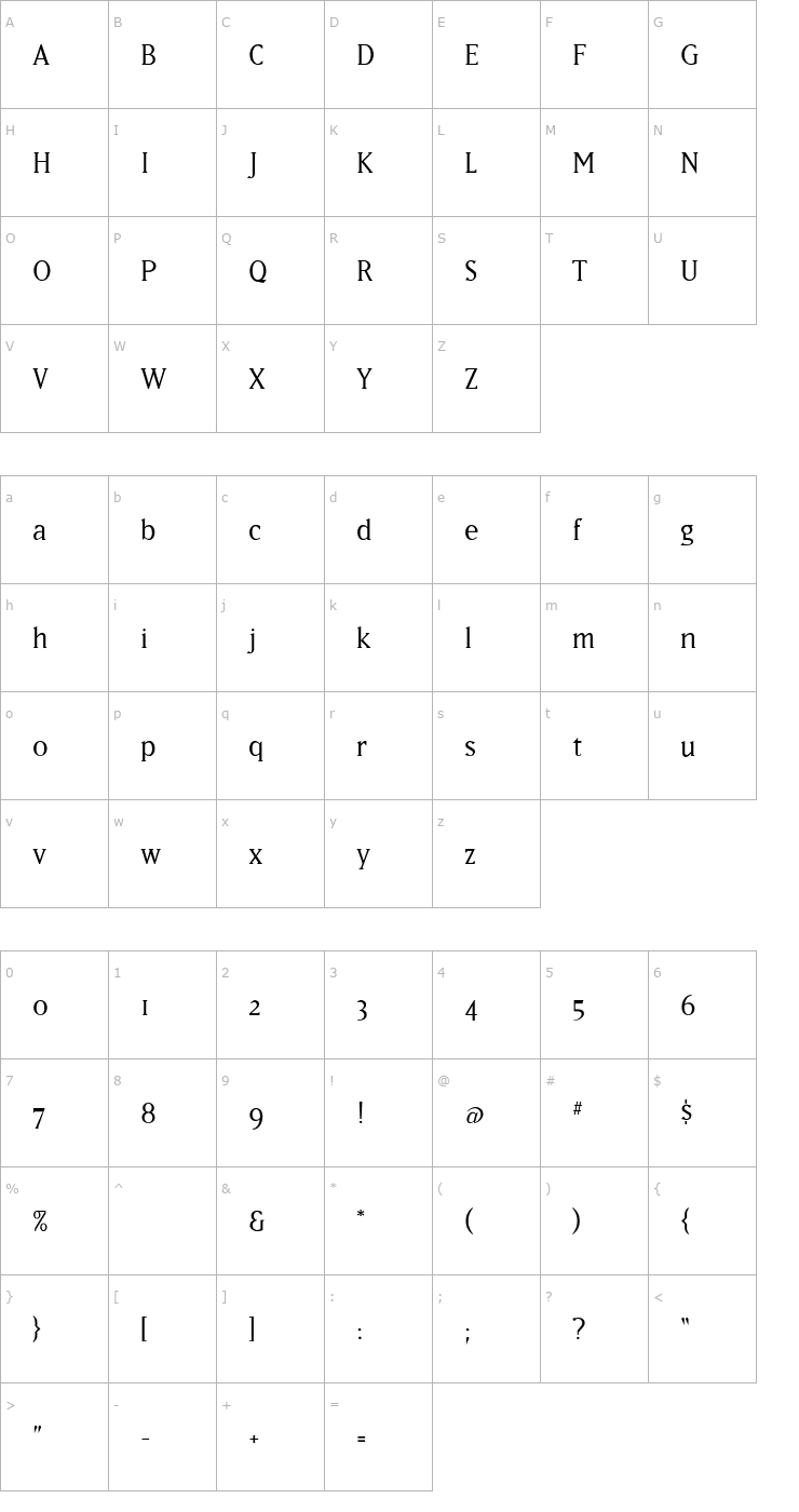 Character Map MatrixBook Font