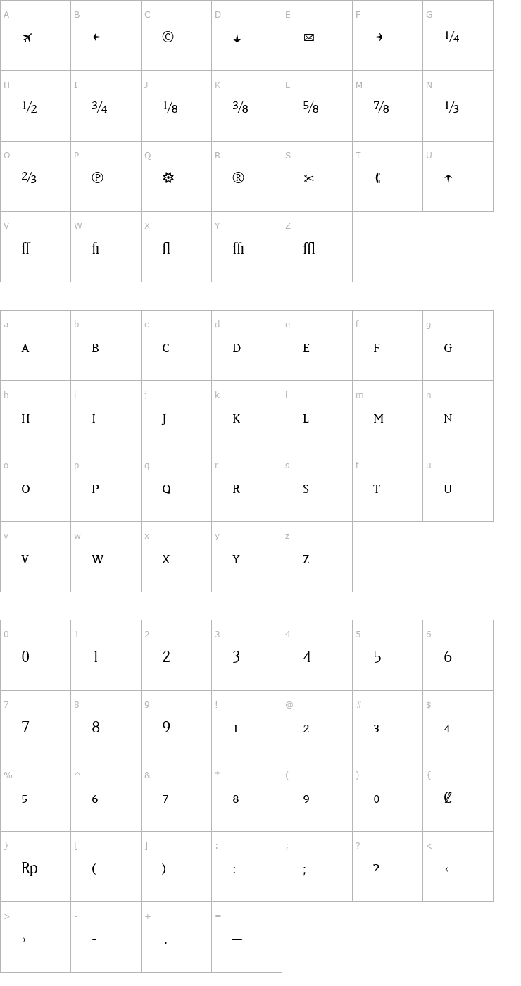 Character Map MatrixBookFractions Font