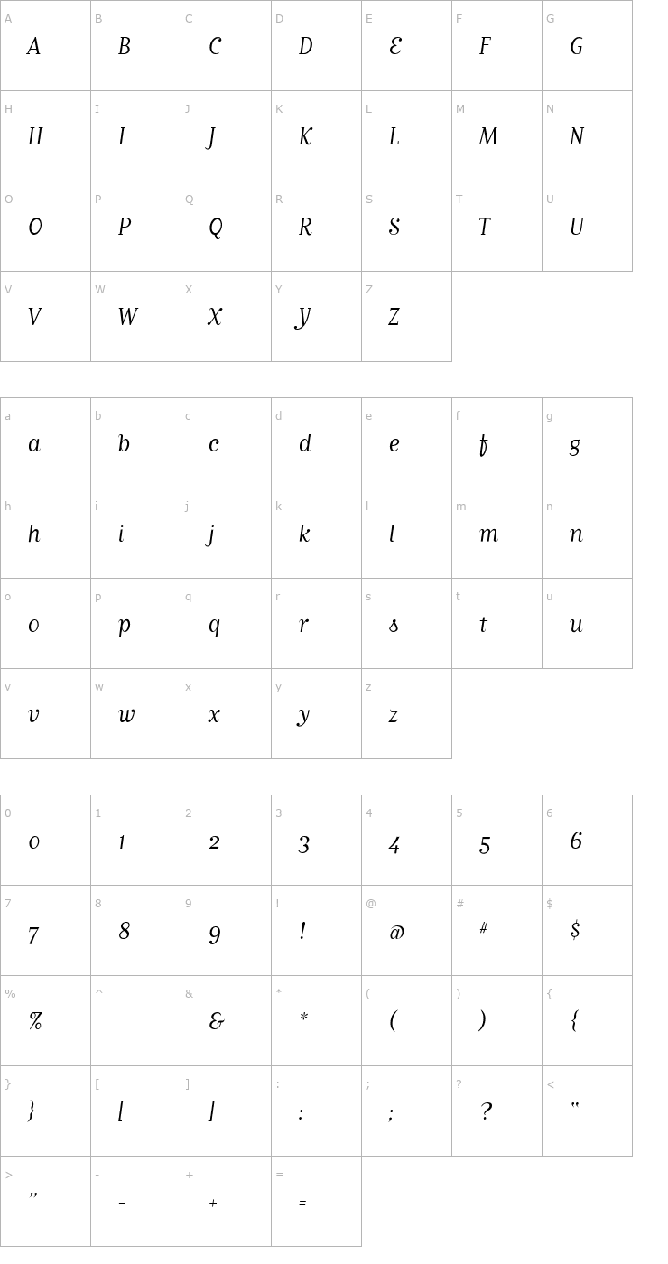 Character Map MatrixScript-Book Font