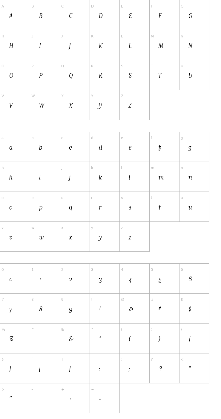 Character Map MatrixScriptBook Font