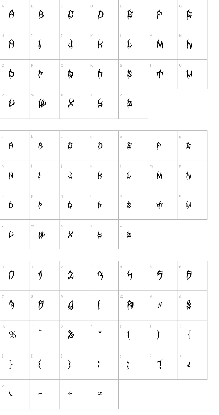 Character Map MB TyranT Font