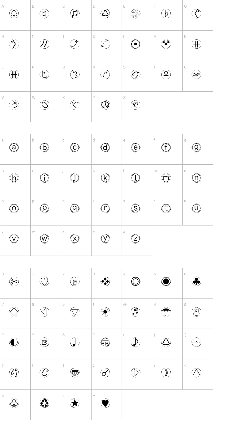 Character Map MBats Font