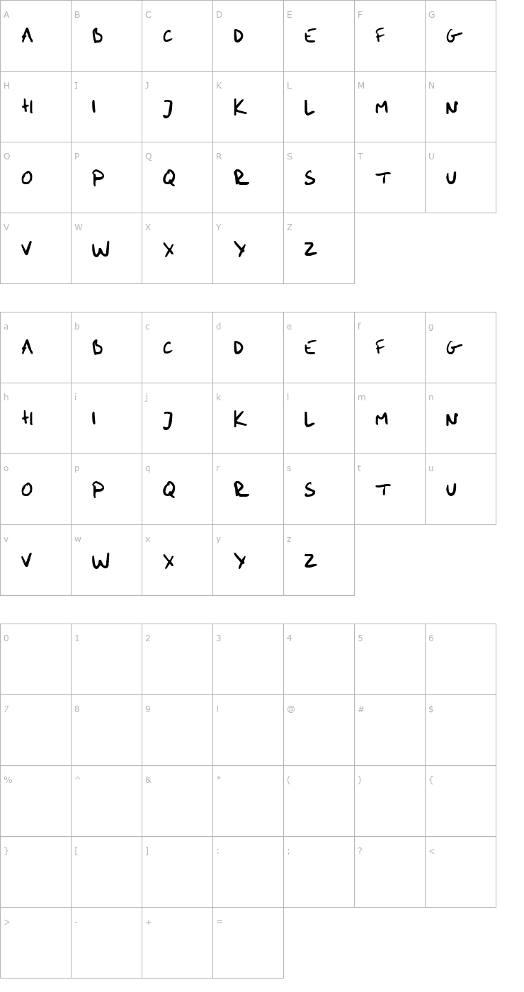 Character Map Me Handwritin Bold Font