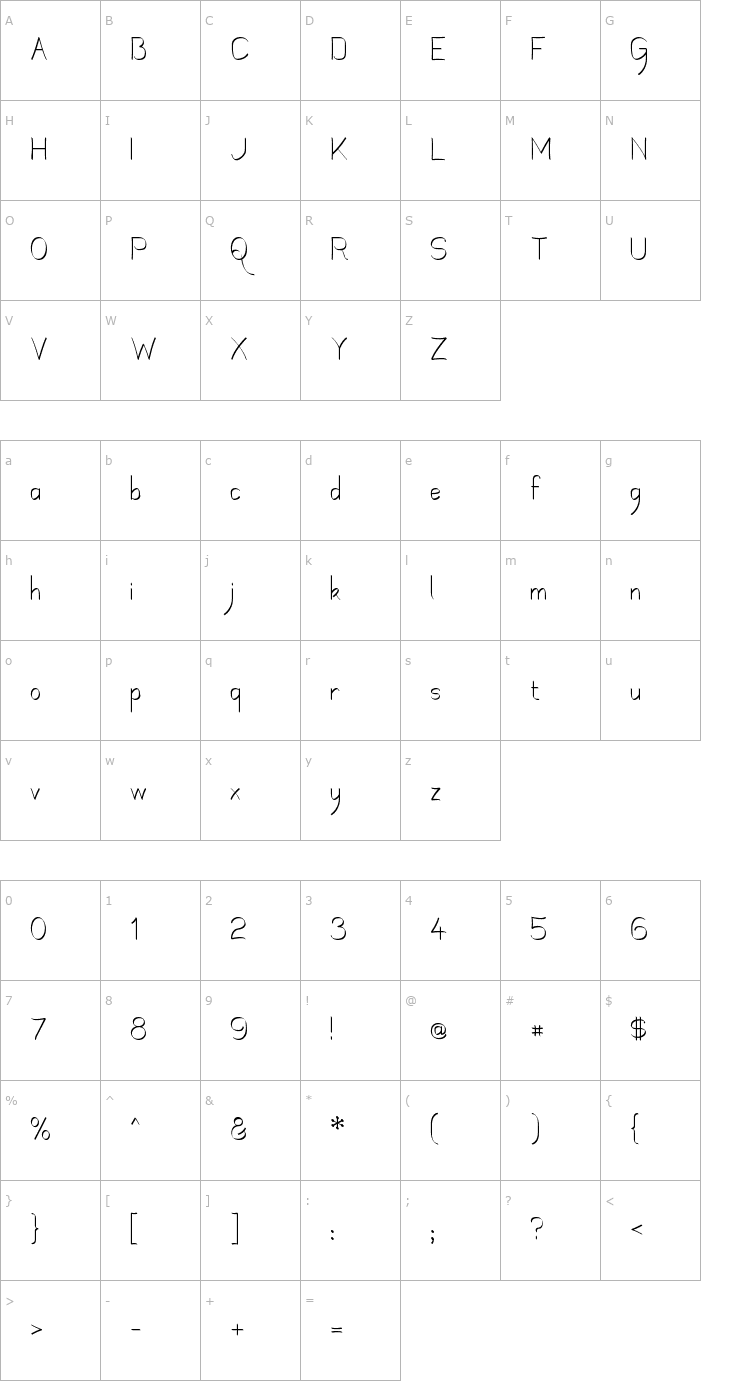 Character Map Mechanihan Ribbon Font