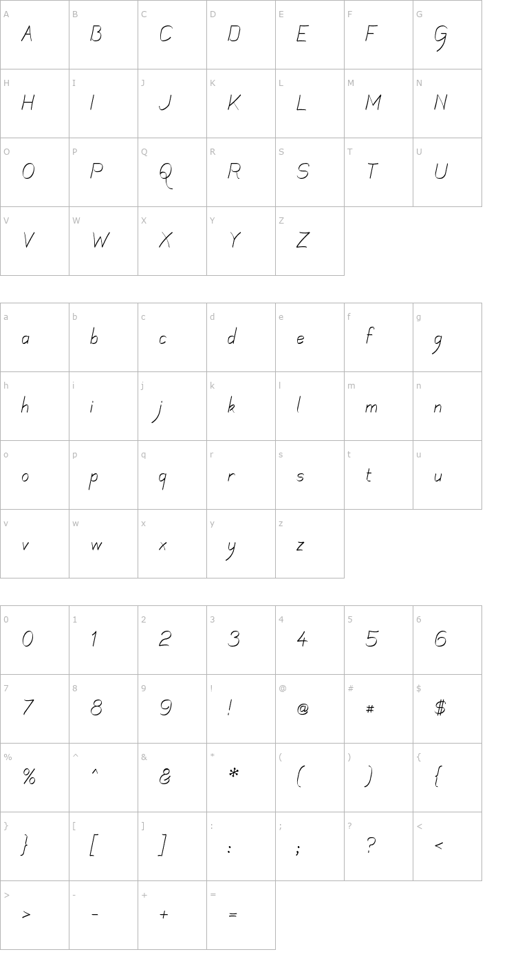 Character Map Mechanihan Ribbon Italic Font