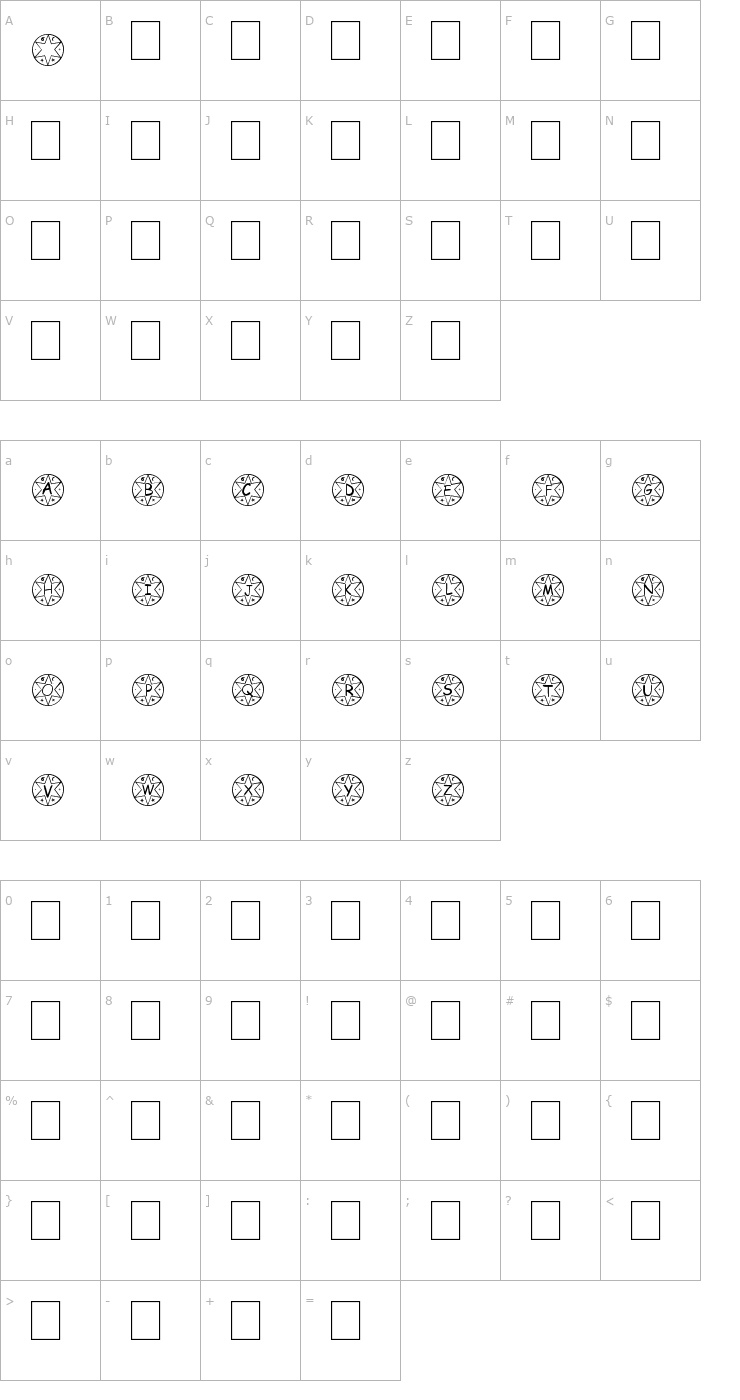 Character Map Medalhão Font